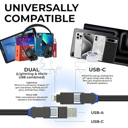 Rolling Square, inCharge X, Multi Charging Cable, Portable Keychain 6-in-1 with 100W Ultra-Fast Charging Power, Sapphire Blue, Multi Charger