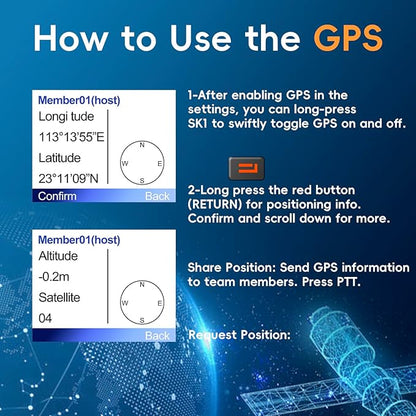BAOFENG 5RH PRO Ham Radio Handheld, 10W Baofeng Radio with GPS APRS,640 Channels, NOAA Weather Walkie Talkies VHF/1.25M/UHF Aviation Police Band Scanner USB-C Rechargeable Battery Two Way Radio -2Pack