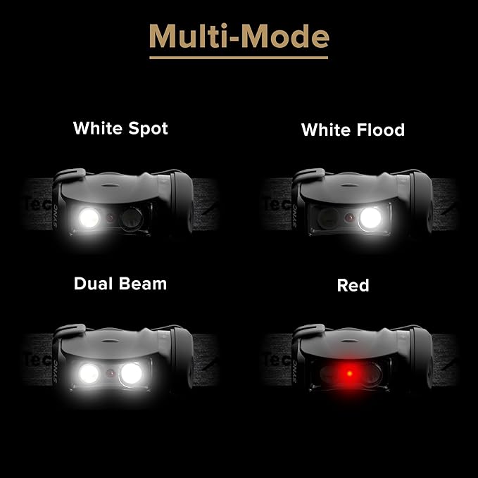 Princeton Tec Sync LED Headlamp