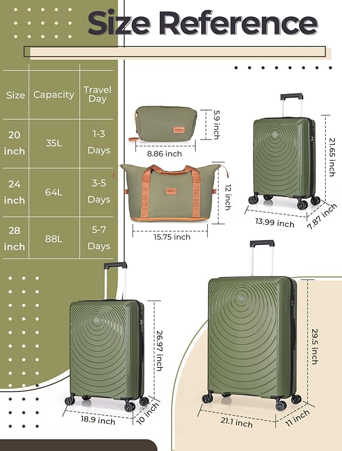 Luggage Sets 5 Piece,Lightweight,Impact-Resistant,Wear-Resistant Suitcases with Wheels, Hardshell Suitcase Set with Spinner Wheels, PP Carry on Luggage Set with TSA Lock, Travel Luggage