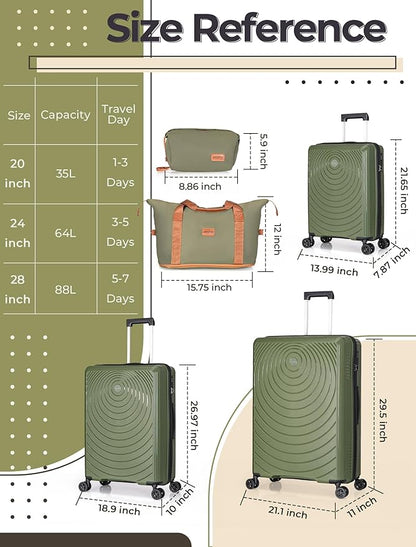 Luggage Sets 5 Piece,Lightweight,Impact-Resistant,Wear-Resistant Suitcases with Wheels, Hardshell Suitcase Set with Spinner Wheels, PP Carry on Luggage Set with TSA Lock, Travel Luggage