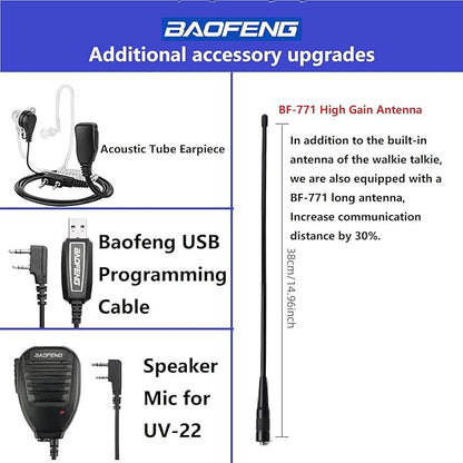 BAOFENG Radio 5RM 10W Ham Radio Long Range Handheld Multi-Band Two Way Radio NOAA FM AM(Airband) Receiver Walkie Talkies (Upgrade of UV-5R), Copy Frequency 999CH,Type C,Programming Cable,Speaker Mic