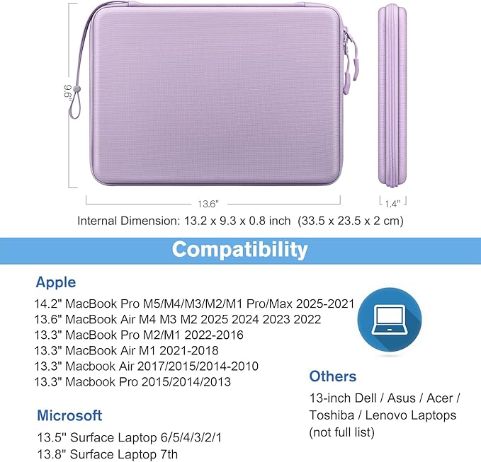 FINPAC Hard Laptop Sleeve Case for 13 inch MacBook Air M4 2025 A3240 M3 2024 A3113, 14 inch MacBook Pro M5/M4/M3/M2 A3434 A3401, 13" Air/Pro, Waterproof Case for Dell, Surface Laptop, HP, Acer, Lilac