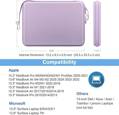 FINPAC Hard Laptop Sleeve Case for 13 inch MacBook Air M4 2025 A3240 M3 2024 A3113, 14 inch MacBook Pro M5/M4/M3/M2 A3434 A3401, 13" Air/Pro, Waterproof Case for Dell, Surface Laptop, HP, Acer, Lilac