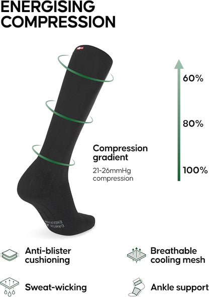 DANISH ENDURANCE 21-26 mmHg Compression Socks | Graduated Support & Faster Recovery | Running & Travel | Unisex 1 Pack