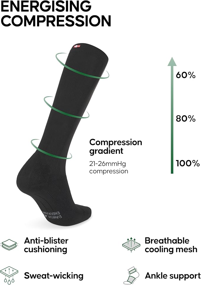 DANISH ENDURANCE 21-26 mmHg Compression Socks | Graduated Support & Faster Recovery | Running & Travel | Unisex 1 Pack
