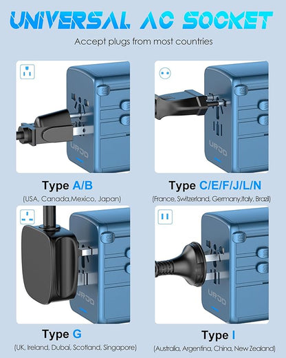 35W PD Universal Travel Adapter with 5 USB Ports and 2500W AC Outlets, PD Fast Charging International Plug Converter Travel Charger Multi Plugs All in One for EU US UK AUS 200+ Countries