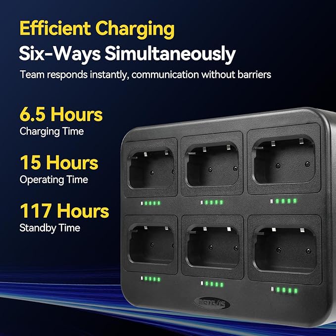 Retevis RT86S Heavy Duty 2 Way Radio Long Range, High Power Walkie Talkies, NOAA, Group Call, Emergency Alarm, 2600mAh,6 Way Charger, Waterproof Radio for Commercial, Industrial, School(6 Pack)