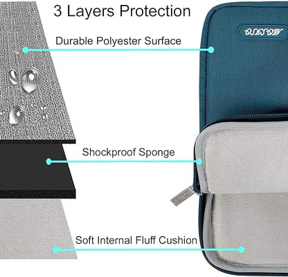 MOSISO Laptop Case 13.3 inch, 13-13.3 inch Laptop Sleeve Compatible with MacBook Air/Pro 13/Pro 14 M5 M4 M3 M2 M1, HP Dell ASUS Lenovo,Polyester Vertical Computer Sleeve Bag with Pocket, Deep Teal