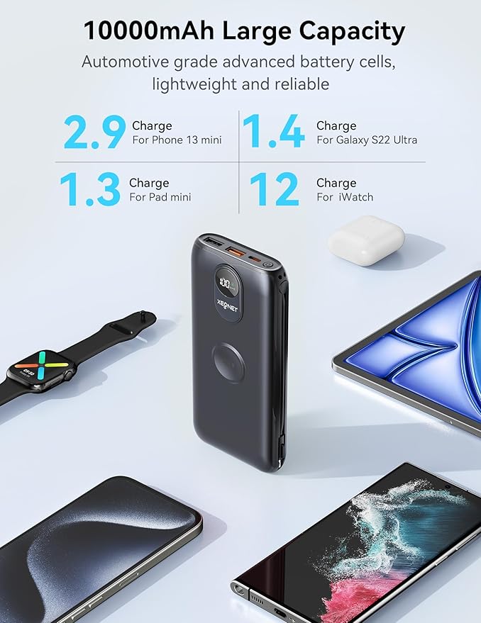 Portable Charger, 10000mAh 22.5W Fast Charging Power Bank with Built in Cable & Wall Plug, Travel Essential Battery Pack with LED Display, External Charger for iPhone 17/16, iWatch 11/10/9/8/Ultra/SE