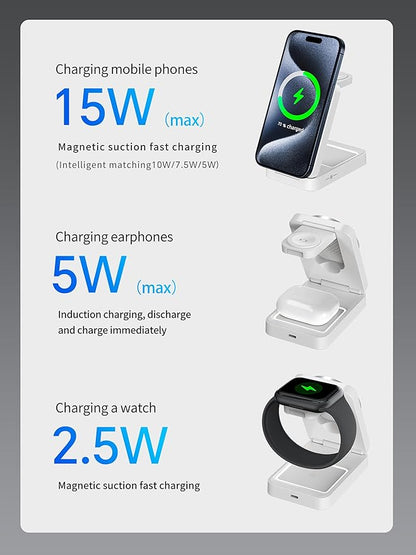 2025 Upgraded 3-in-1 Wireless Charger for iPhone,Travel Magnetic Charger Stand Nightlight Foldable Wireless Charging Station Compatible with Magsafe Charger&iPhone 17/16/15/14/13,Apple Watch&AirPods