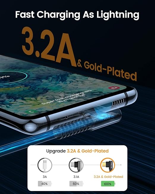 MRGLAS 3.2A USB C Charger Cable, [2-Pack,6.6FT] USB A to USB C Right Angle Cable Gold-Plated Type C Charger Fast Charging Durable Braided Cord for iPhone 17 16 15 Samsung S10 S9 Note 10 S21 LG-Black