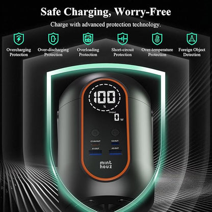 Minthouz 140w 54000mAh Laptop Power Bank with 65W Power Adapter, Versatile Camping Lighting, Wireless Charging, Smart Display, Portable Power Station for iPhone 17/16/15 Pro Max, MacBook, Dell, HP
