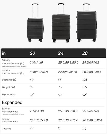 24 Inch Luggage with Spinner Wheels, Expandable Hardside Medium Checked Suitcase, Black