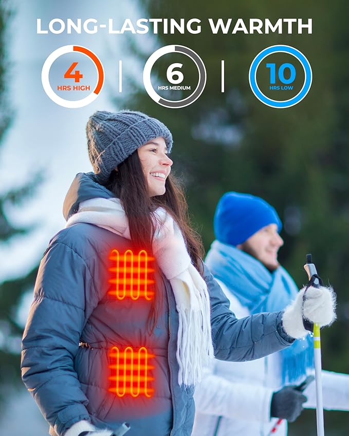 𝟱𝗩 𝟭𝟮𝟬𝟬𝟬𝗺𝗔𝗵 Heated Vest Battery Pack, Rechargeable Power Bank with LED Display, Type-C Input, and Dual USB-A Output for Heated Apparel, Vest, Seat, Blanket and Jacket up to 10H
