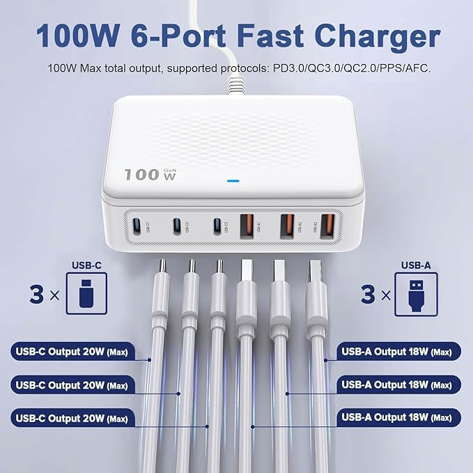 USB C Fast Charger,100W GaN 6 Port Type USB C Charging Station Hub Block USBC Wall Charger Power Strip Adapter Plug Cube Brick USBC USB A for iPad Air/Pro,iPhone 16 15 14 13 12 11 Pro Max,Galaxy S24