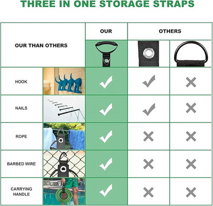 FOLIV 4PCS Storage Straps 3 in 1 Multifunction, Heavy Duty Storage Straps for Cables and Ropes, Extension Cord Organizer with Handle for Pool Hoses, Garden Hoses, Cords - 28'' + 22''