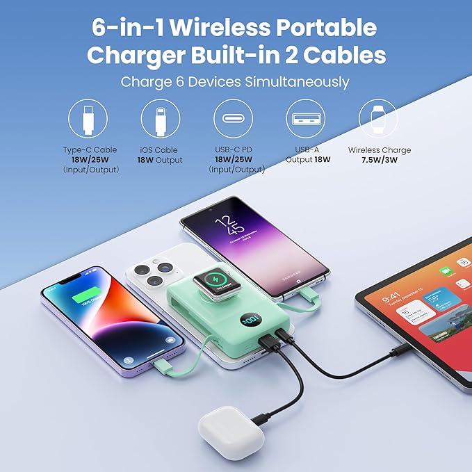 6 in 1 Magnetic Portable Charger for iPhone with Built-in Cables, 10800mAh 25W PD Fast Charging Power Bank, 6 Outputs Travel Essential Battery Pack for iPhone 17/16/15/14/13/12,Apple Watch (Green)