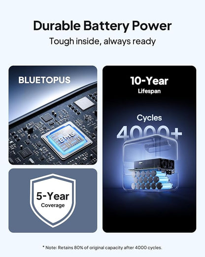 BLUETTI Elite 100 V2 Portable Power Station and Car Cable, 1024Wh LFP Battery Solar Generator w/ 4 1800W AC Outlets (3600W Surge) Backup, 35% Smaller for Camping, RV, Outages (Solar Panel Optional)
