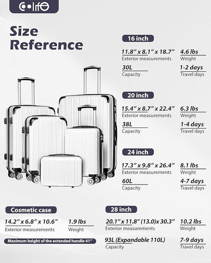 Coolife Luggage Expandable(only 28") Suitcase PC+ABS Spinner 20in 24in 28in Carry on (white grid new, 5 piece set)
