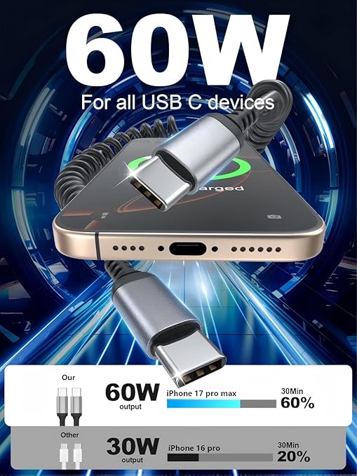 USB C to USB C Coiled Cable 3FT, 2 Pack Retractable USB C Cable for Car, Type C Fast Charging Cable Compatible with iPhone 17/16/15, Samsung Galaxy S25 S24 S23, Pixel 10 9