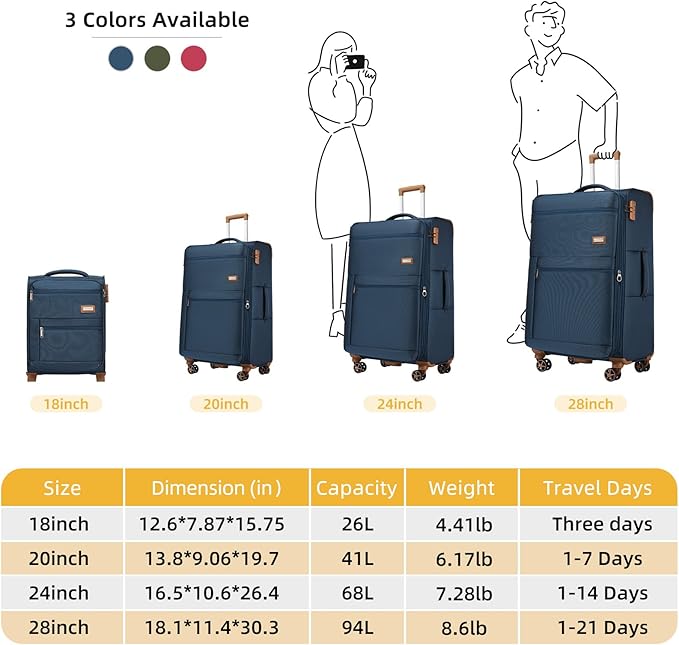 LARVENDER Luggage Sets 4 Piece, Softside Carry On Luggage Suitcase Set with 360° Spinner Wheels for Women Men(28/24/20/18) Navy Blue