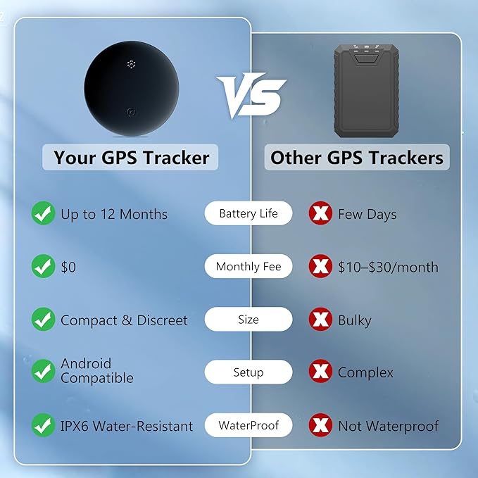 Mini GPS Tracker for Vehicles, Cars, Kids, Pets – Location Tracking Device with Long Battery, Portable Personal GPS Tracker, No Monthly Fee, Compatible with Android (Android Black)
