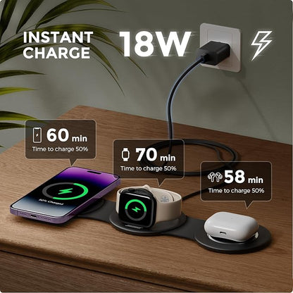 HICOBER 3 in 1 Charging Station for Multiple Apple Devices, Compatible with iPhone 17/16/15/14/13, Apple Watch & AirPods, Foldable Fast Wireless Charger & Travel Charger for Home/Office/Trips