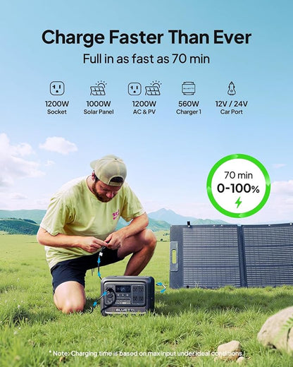 BLUETTI Elite 100 V2 Portable Power Station and Car Cable, 1024Wh LFP Battery Solar Generator w/ 4 1800W AC Outlets (3600W Surge) Backup, 35% Smaller for Camping, RV, Outages (Solar Panel Optional)