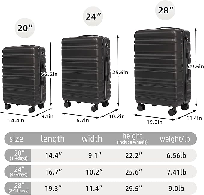 Campfun 3 Piece Luggage Sets, ABS Suitcase Set with Double Spinner Wheels Hang Hook, Durable Carry On Luggage with Combination Lock, 20/24/28 inch, Black