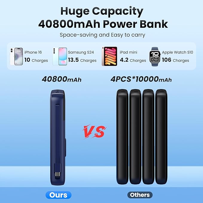 Portable Charger 40800mAh for iPhone with Built-in Cable and iWatch Charger, 25W PD Fast Charging USB C Power Bank,Travel Camping Essentials Battery Pack for iPhone 17/16/15/14/13,Android,Apple Watch