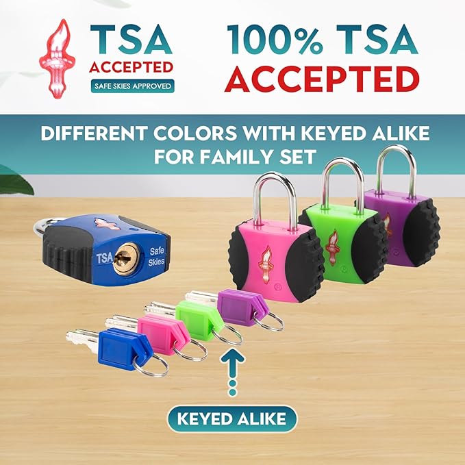 4 Pack Keyed Alike TSA Luggage Locks with PPR/ABS Body for Suitcase Backpack Carry-On Travel Accessories