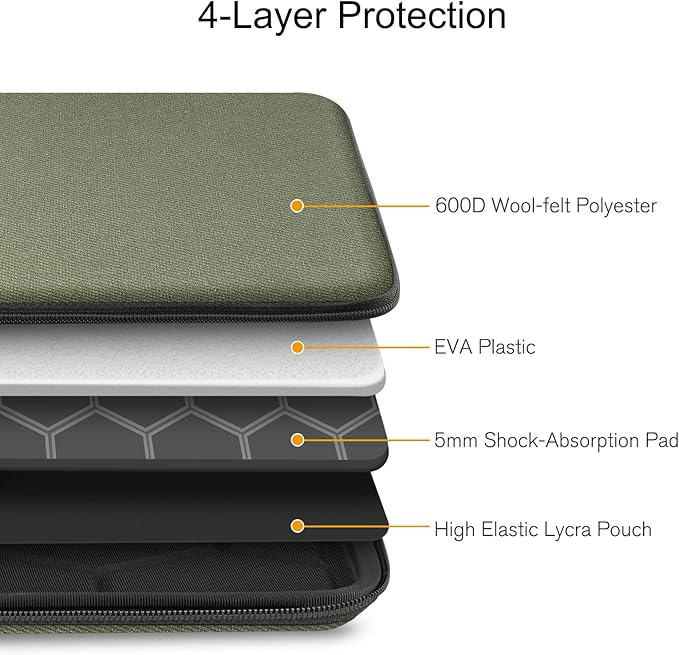 FINPAC Hard Laptop Sleeve Case for 15.3 inch MacBook Air M4 A3241 M3 A3114 M2 A2941 2025 2024, 16.2 inch MacBook Pro M4/M3/M2/M1 Pro/Max, Waterproof Case for Surface Laptop/Book, Olive