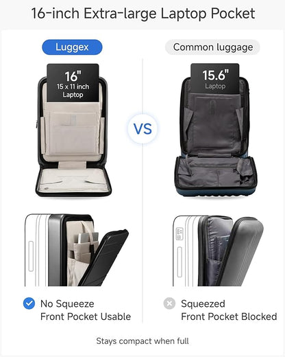 Luggage Sets 2 Piece, FLO5 Expandable Polycarbonate Hard Shell Suitcase Sets with Front Pocket (FX-Core, Black, 20/28 Inch)