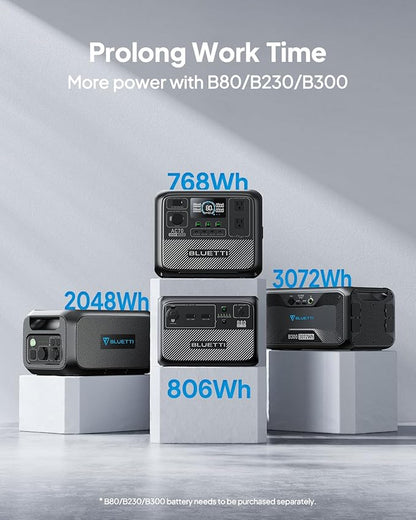 BLUETTI AC70 Solar Generator with 200W Solar Panel (Ships Separately), 768Wh Portable Power Station with 2 1000W (Power Lifting 2000W) AC Outlets, 0-80% in 45 Min, LFP Backup Power for Camping, Travel