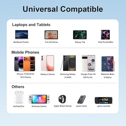 USB C Fast Charger Block for iPhone 17 Charger, 3 Type C Ports Each 40W Charger for iPhone 17 16 15 Pro Max Plus, iPad, Tablets, Total 165W GaN 6 Port Wall Charging Station Hub Adapter