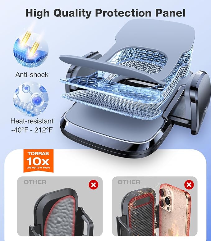 TORRAS Military-Grade Phone Holders for Your Car【96+LBS Strongest Suction】Car Phone Holder Mount, Ultra-Durable Cell Phone Car Mount Truck for Dashboard Windshield Vent for iPhone 17 16 15 Pro Max Air