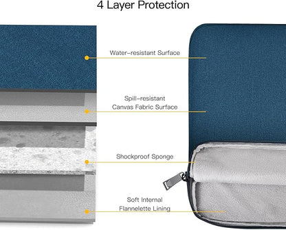 Laptop Sleeve 14 Inch Computer Case Bag for 15 inch New MacBook Air M4 A3241 M3 A3114 M2 A2941 2025-2023, HP Lenovo Acer ASUS Chromebook 14, Atrovirens