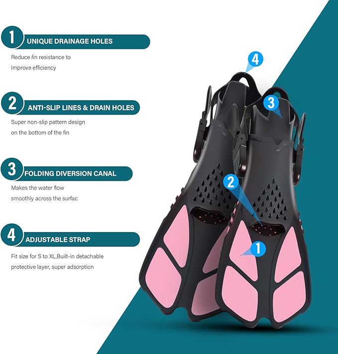 Kids Snorkeling Set Children Mask Fin Snorkel Set Snorkeling Gear Snorkel Mask + Adjustable Swimming Kids Flippers+ Dry Snorkel Tube + Travel Bags