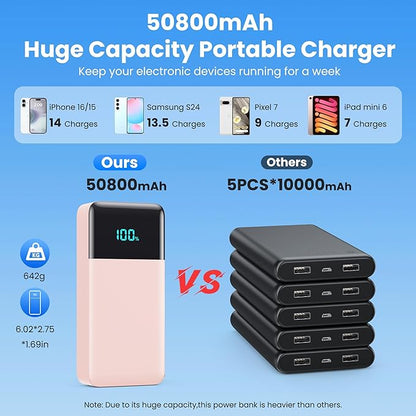 Portable Charger 50800mAh Power Bank with 3 Built in Cables,25W PD QC4.0 Fast Charging USB C Battery Pack,6 Outputs 2 Inputs Travel Essentials Phone Charger for iPhone 17/16/15,Google,Android,Pink