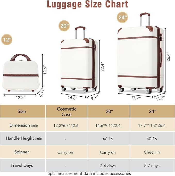 Merax Luggage Set, 2 Piece Luggage with Cosmetic Case, Vintage Hardcase Suitcase with Wheels, Expandable Luggage Airline Approved(White,20"+24")