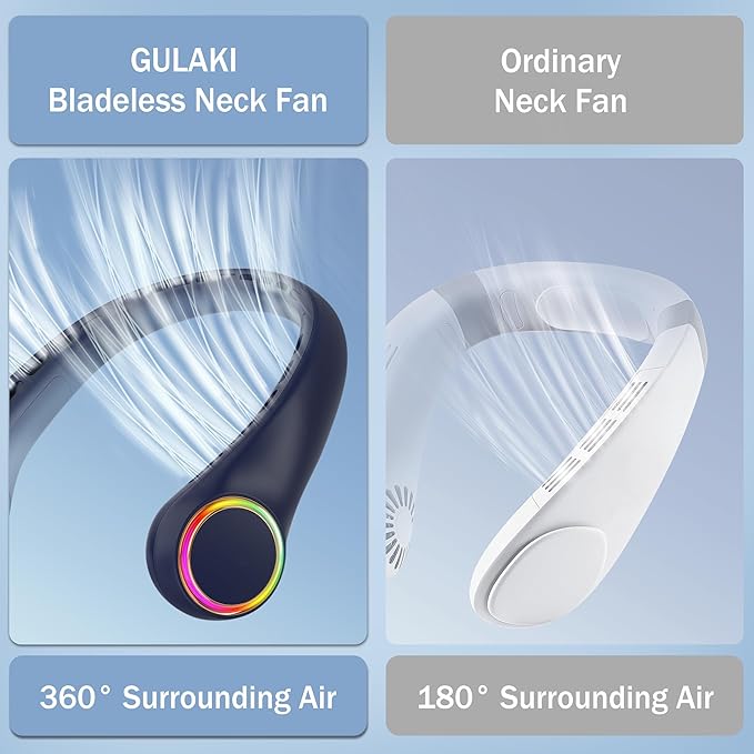 Portable Neck Fan, Personal Fan with 4000mAh Battery, Rechargeable Neck Fan with 3 Speeds and 64 Cool Lights, Birthday Gifts for Men Women Mom Dad, Hands Free Cooling fan for Summer(Navy Blue)