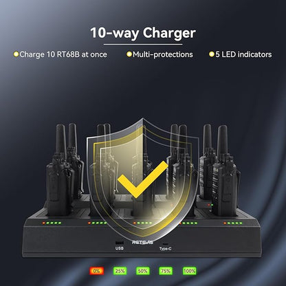 Retevis RT68B Long Range Walkie Talkies for Adults, with 10 Multi Way Charger, Easier Securer Charging, Rechargeable Two Way Radios for School Industry Warehouse(20 Pack)