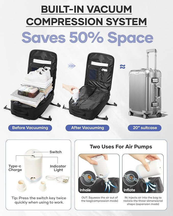 wepadre Vacuum Backpack Travel with Pump Travel Backpack with Vacuum System Easy Vac Pack Backpacks Vacpack Compression Backpacks Mochila de Viaje Compresion al Vacio Black