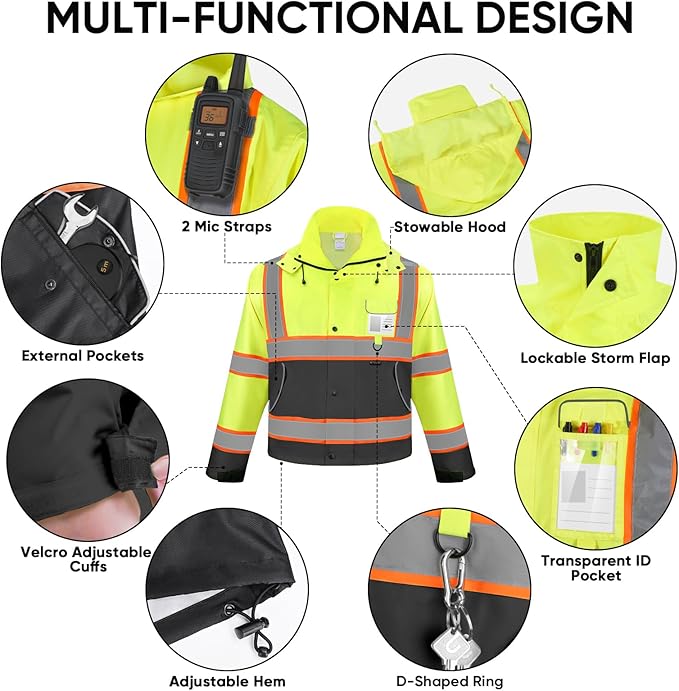 TICONN Hi Vis Rain Jacket and Pants, ANSI Class 3 Reflective High Visibility Safety Rain Suits