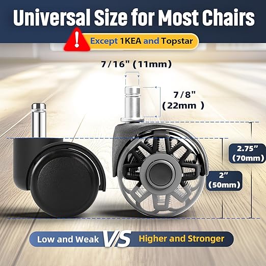 Office Chair Wheels Replacement, 2.5 Inch Universal Casters for Hardwood Floors & Carpet, Heavy Duty, Quiet, Scratch-Free, Fits Most Chairs, Easy Install, Set of 5.Dark Grey