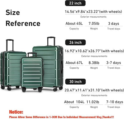 KYME Luggage Sets 3 Piece Hard Shell 22in/26in/30in Suitcases with Wheels Hardside Suitcase Set with TSA Lock Travel Rolling Luggage Set for Women Men Green