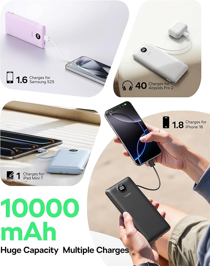 VEGER AC Wall Plug Portable Charger, 10000mah Slim Portable Charger Built in Cables, USB C Power Bank 15W Fast Charging, Travel Essential Battery Pack Compatible with iPhone, Android and More(Blue)