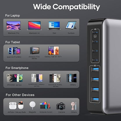 USB C Fast Charger Block 200W, 8 Ports Charging Station for iPhone/Ipad/MacBook, 4C4A GaN Charger Box, Flat Plug Multi Chargers for All Devices 5ft Braided Power Cord with On/Off Switch