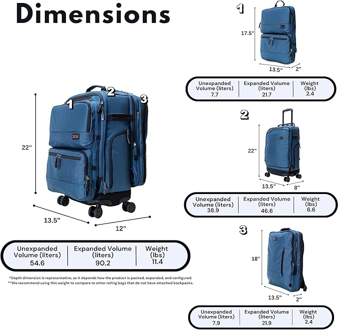 Trilogy Modular System I Modular 4-wheel spinner carry-on, with two zip-off bags! All 3 are Expandable! You get 3 bags in 1! Mix and match; take apart to fit crowded airplane spaces (Blue)
